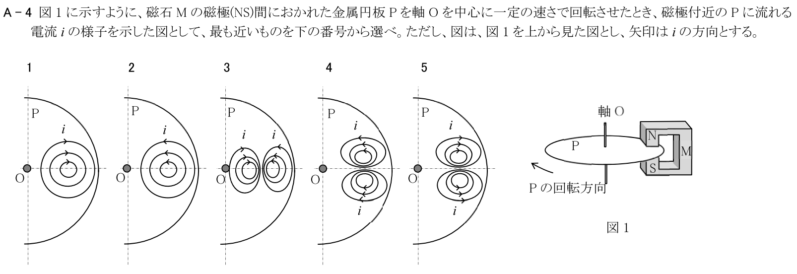 一陸技基礎令和5年01月期第1回A04